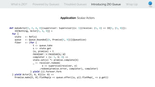 What is ZIO? Powered by Queues Troubled Queues Introducing ZIO Queue Wrap Up
Application: Scalaz Actors
def makeActor[S, E, A, B](supervisor: Supervisor)(s: S)(receive: (S, A) => IO[E, (S, B)]):
IO[Nothing, Actor[E, A, B]] =
for {
state <- Ref(s)
queue <- Queue.bounded[(A, Promise[E, B])](QueueSize)
fiber <- (for {
t <- queue.take
s <- state.get
(a, promise) = t
receiver = receive(s, a)
completer = (s: S, b: B) =>
state.set(s) *> promise.complete(b)
_ <- receiver.redeem(
e => supervise(receiver, e)
.redeem(promise.error, completer), completer)
} yield ()).forever.fork
} yield Actor[E, A, B]((a: A) =>
Promise.make[E, B].flatMap(p => queue.offer((a, p)).flatMap(_ => p.get))
 