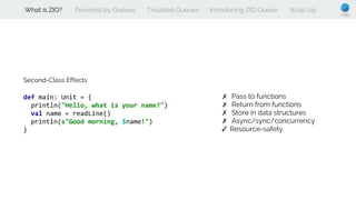 def main: Unit = {
println("Hello, what is your name?")
val name = readLine()
println(s"Good morning, $name!")
}
Second-Class Effects
✗ Pass to functions
✗ Return from functions
✗ Store in data structures
✗ Async/sync/concurrency
✓ Resource-safety
What is ZIO? Powered by Queues Troubled Queues Introducing ZIO Queue Wrap Up
 