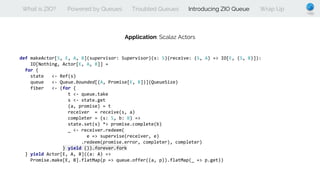 What is ZIO? Powered by Queues Troubled Queues Introducing ZIO Queue Wrap Up
Application: Scalaz Actors
def makeActor[S, E, A, B](supervisor: Supervisor)(s: S)(receive: (S, A) => IO[E, (S, B)]):
IO[Nothing, Actor[E, A, B]] =
for {
state <- Ref(s)
queue <- Queue.bounded[(A, Promise[E, B])](QueueSize)
fiber <- (for {
t <- queue.take
s <- state.get
(a, promise) = t
receiver = receive(s, a)
completer = (s: S, b: B) =>
state.set(s) *> promise.complete(b)
_ <- receiver.redeem(
e => supervise(receiver, e)
.redeem(promise.error, completer), completer)
} yield ()).forever.fork
} yield Actor[E, A, B]((a: A) =>
Promise.make[E, B].flatMap(p => queue.offer((a, p)).flatMap(_ => p.get))
 