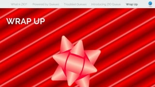 What is ZIO? Powered by Queues Troubled Queues Introducing ZIO Queue Wrap Up
WRAP UP
 
