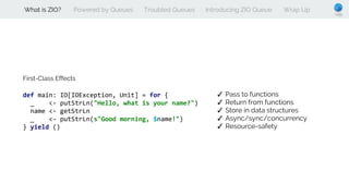 def main: IO[IOException, Unit] = for {
_ <- putStrLn("Hello, what is your name?")
name <- getStrLn
_ <- putStrLn(s"Good morning, $name!")
} yield ()
First-Class Effects
✓ Pass to functions
✓ Return from functions
✓ Store in data structures
✓ Async/sync/concurrency
✓ Resource-safety
What is ZIO? Powered by Queues Troubled Queues Introducing ZIO Queue Wrap Up
 