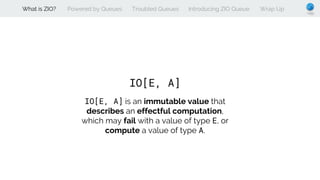 IO[E, A]
IO[E, A] is an immutable value that
describes an effectful computation,
which may fail with a value of type E, or
compute a value of type A.
What is ZIO? Powered by Queues Troubled Queues Introducing ZIO Queue Wrap Up
 