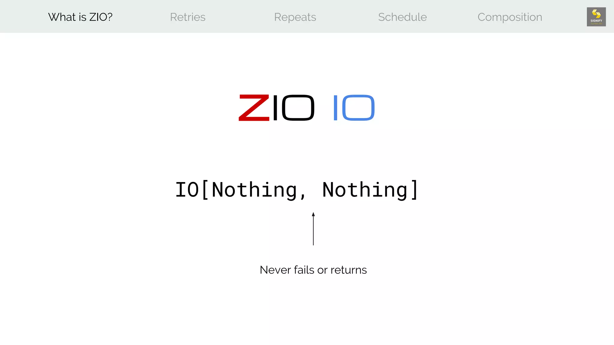 What is ZIO? Retries Repeats Schedule Composition
IO[Nothing, Nothing]
Never fails or returns
ZIO IO
 