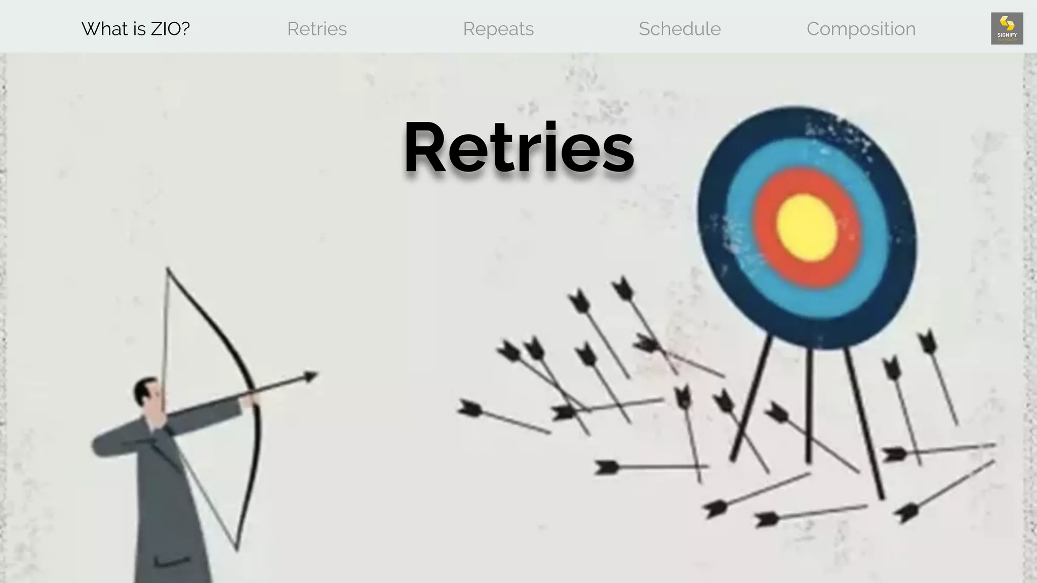 Retries
What is ZIO? Retries Repeats Schedule Composition
 