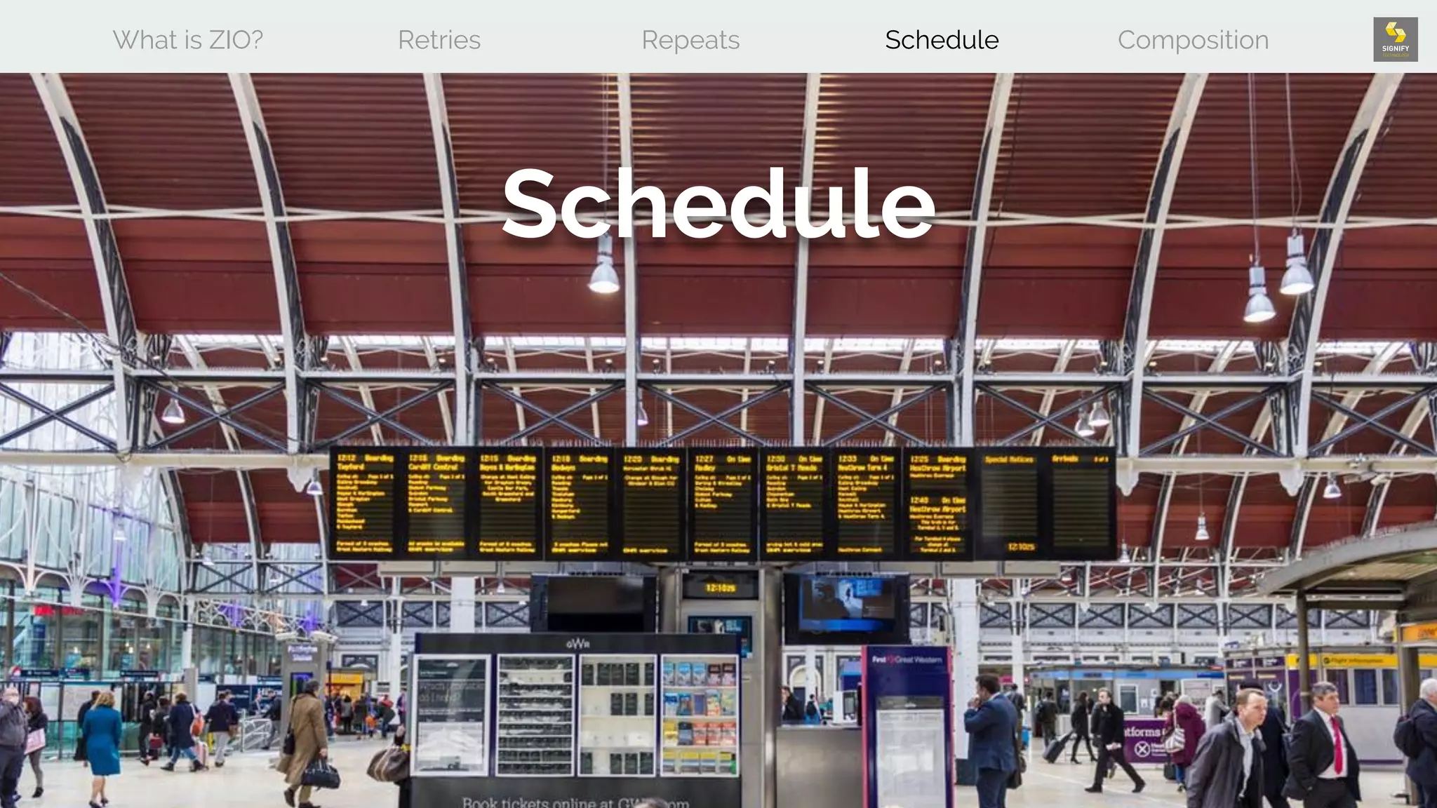 Schedule
What is ZIO? Retries Repeats Schedule Composition
 