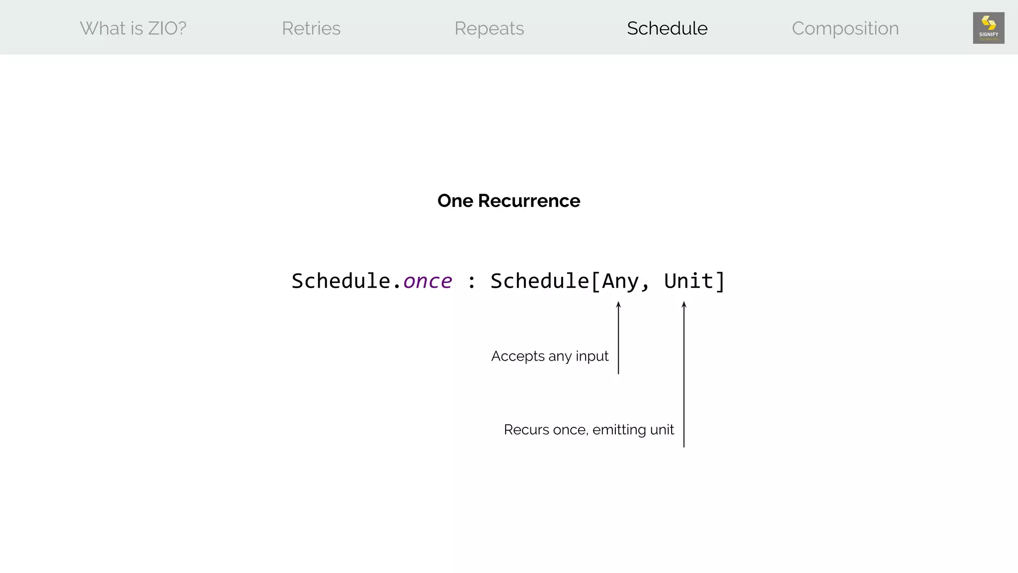 What is ZIO? Retries Repeats Schedule Composition
Schedule.once : Schedule[Any, Unit]
One Recurrence
Accepts any input
Recurs once, emitting unit
 