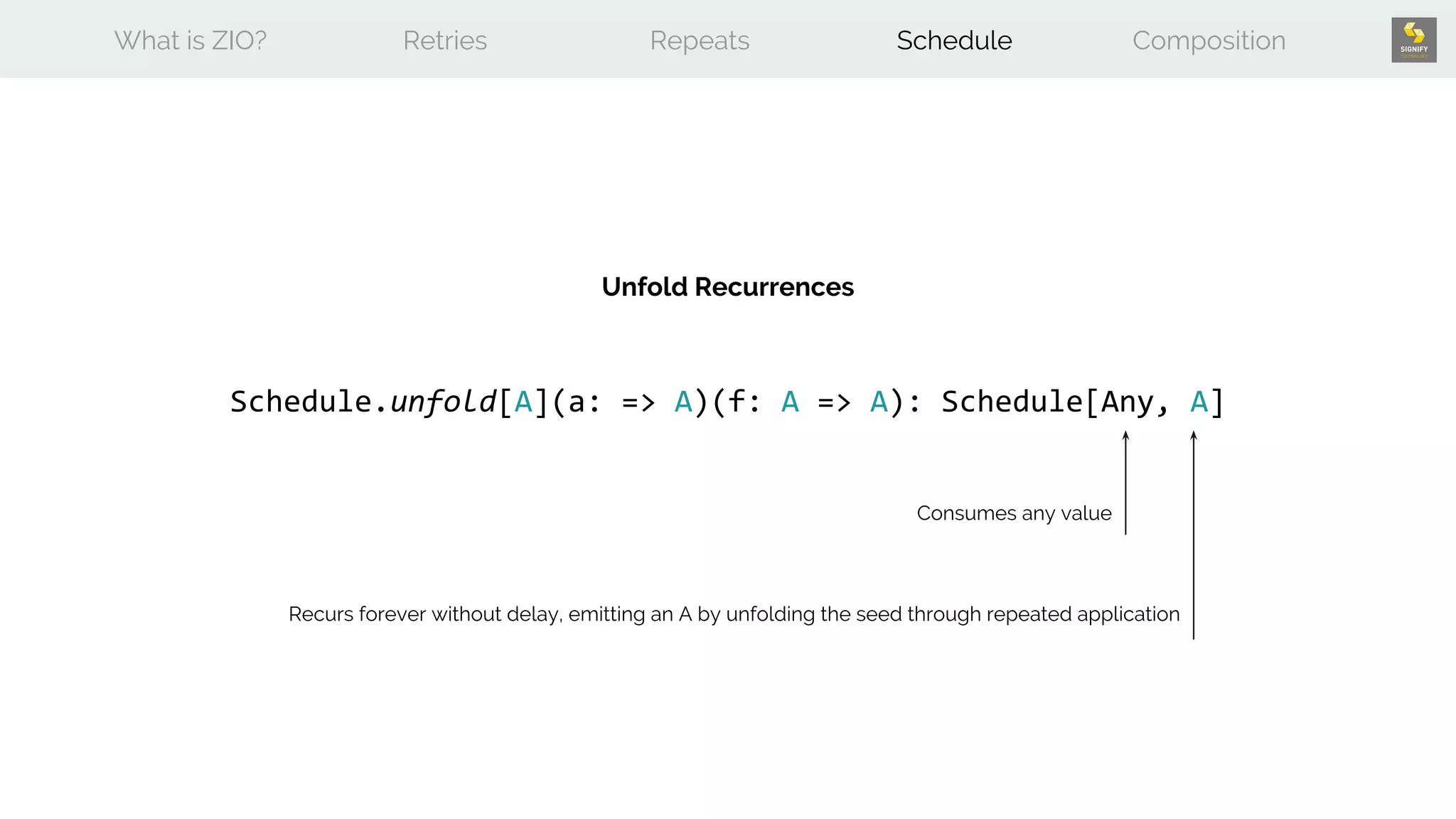 What is ZIO? Retries Repeats Schedule Composition
Schedule.unfold[A](a: => A)(f: A => A): Schedule[Any, A]
Unfold Recurrences
Recurs forever without delay, emitting an A by unfolding the seed through repeated application
Consumes any value
 