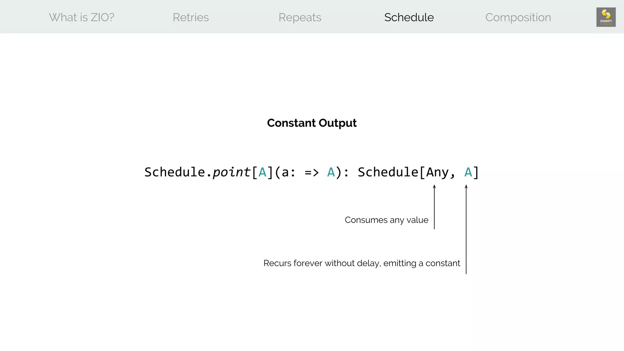 What is ZIO? Retries Repeats Schedule Composition
Schedule.point[A](a: => A): Schedule[Any, A]
Constant Output
Recurs forever without delay, emitting a constant
Consumes any value
 