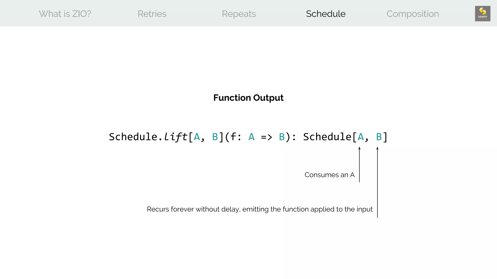 What is ZIO? Retries Repeats Schedule Composition
Schedule.lift[A, B](f: A => B): Schedule[A, B]
Function Output
Recurs forever without delay, emitting the function applied to the input
Consumes an A
 