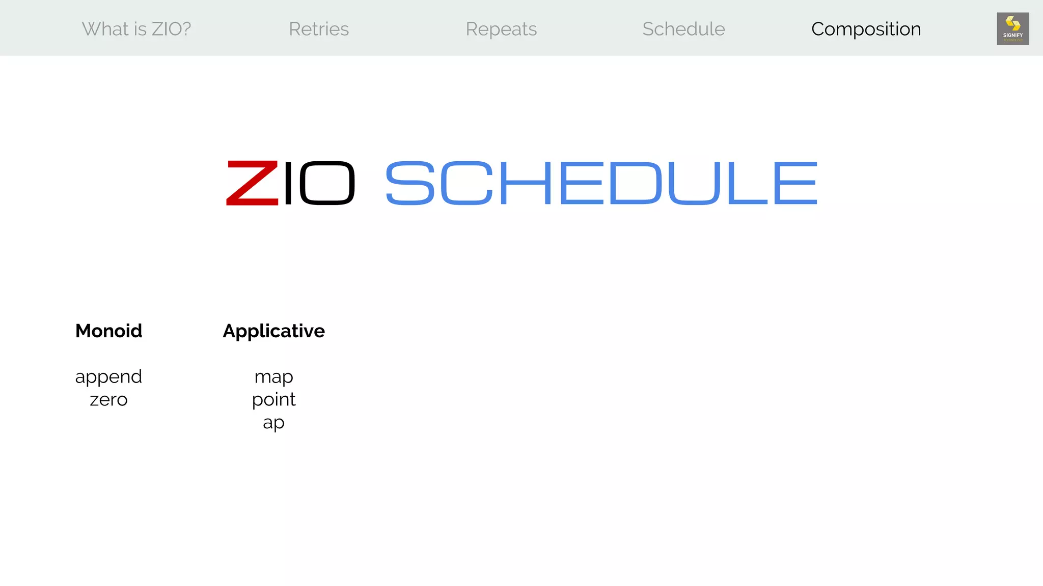 What is ZIO? Retries Repeats Schedule Composition
ZIO SCHEDULE
Monoid
append
zero
Applicative
map
point
ap
 