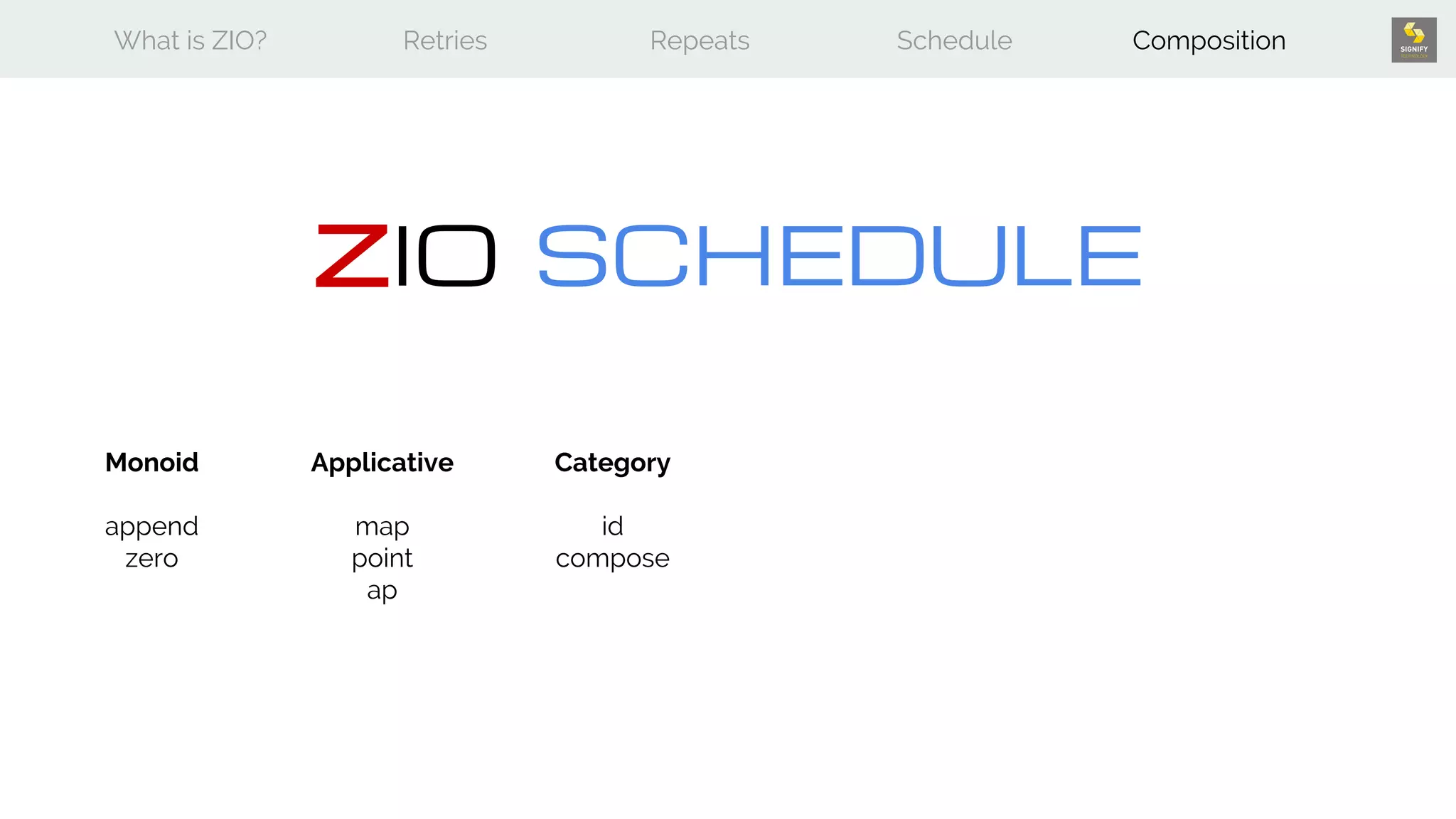 What is ZIO? Retries Repeats Schedule Composition
ZIO SCHEDULE
Monoid
append
zero
Applicative
map
point
ap
Category
id
compose
 