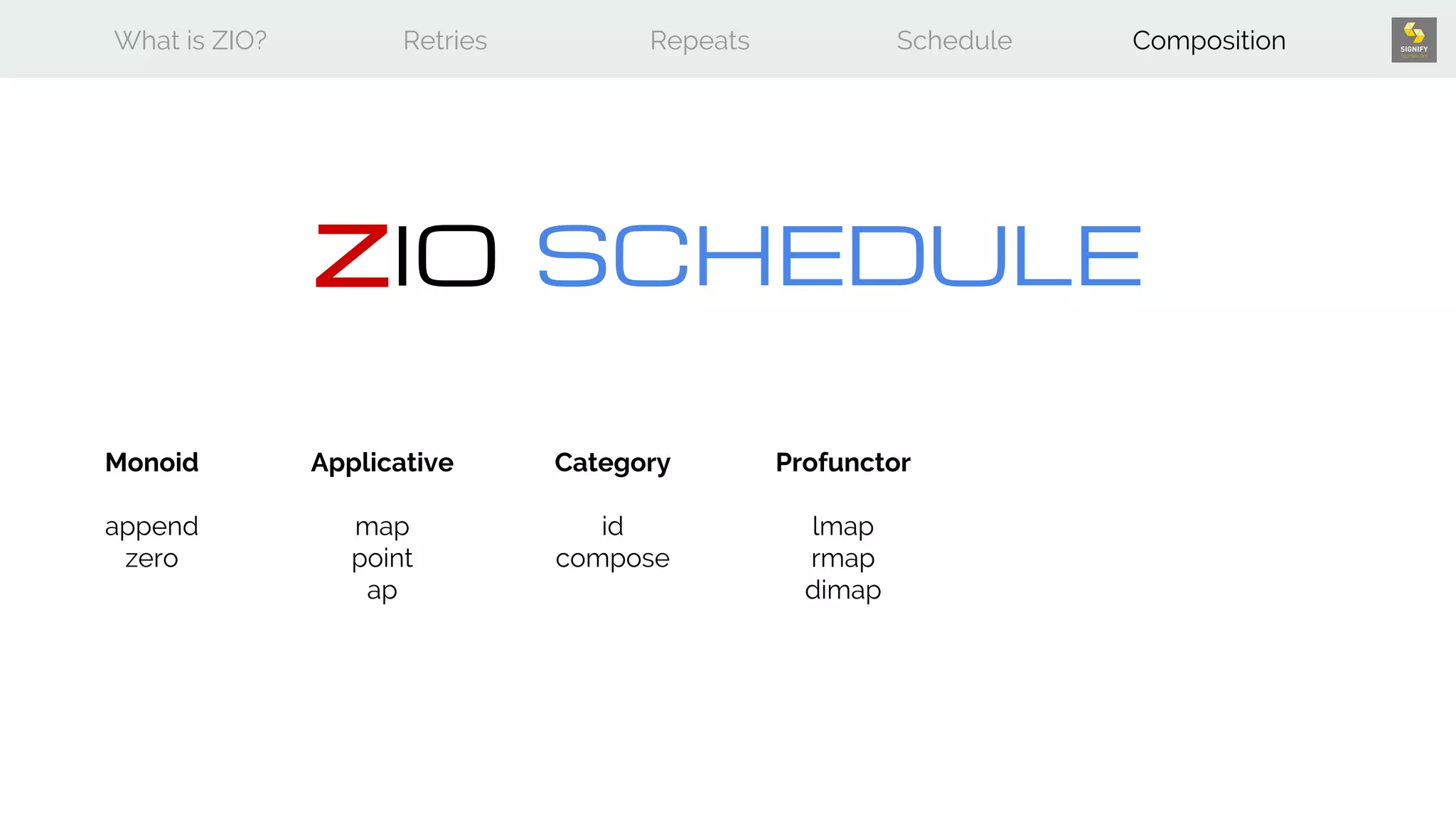 What is ZIO? Retries Repeats Schedule Composition
ZIO SCHEDULE
Monoid
append
zero
Applicative
map
point
ap
Category
id
compose
Profunctor
lmap
rmap
dimap
 