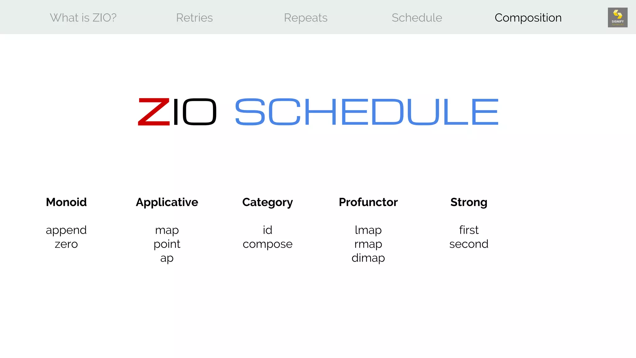 What is ZIO? Retries Repeats Schedule Composition
ZIO SCHEDULE
Monoid
append
zero
Applicative
map
point
ap
Category
id
compose
Profunctor
lmap
rmap
dimap
Strong
first
second
 
