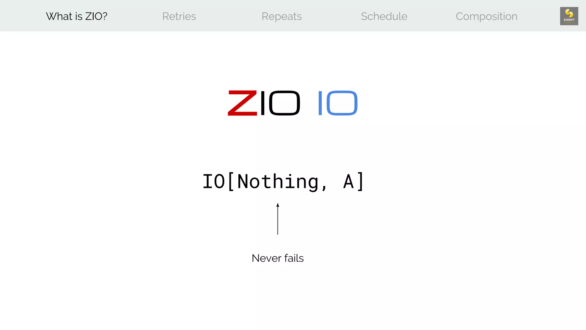 What is ZIO? Retries Repeats Schedule Composition
IO[Nothing, A]
Never fails
ZIO IO
 