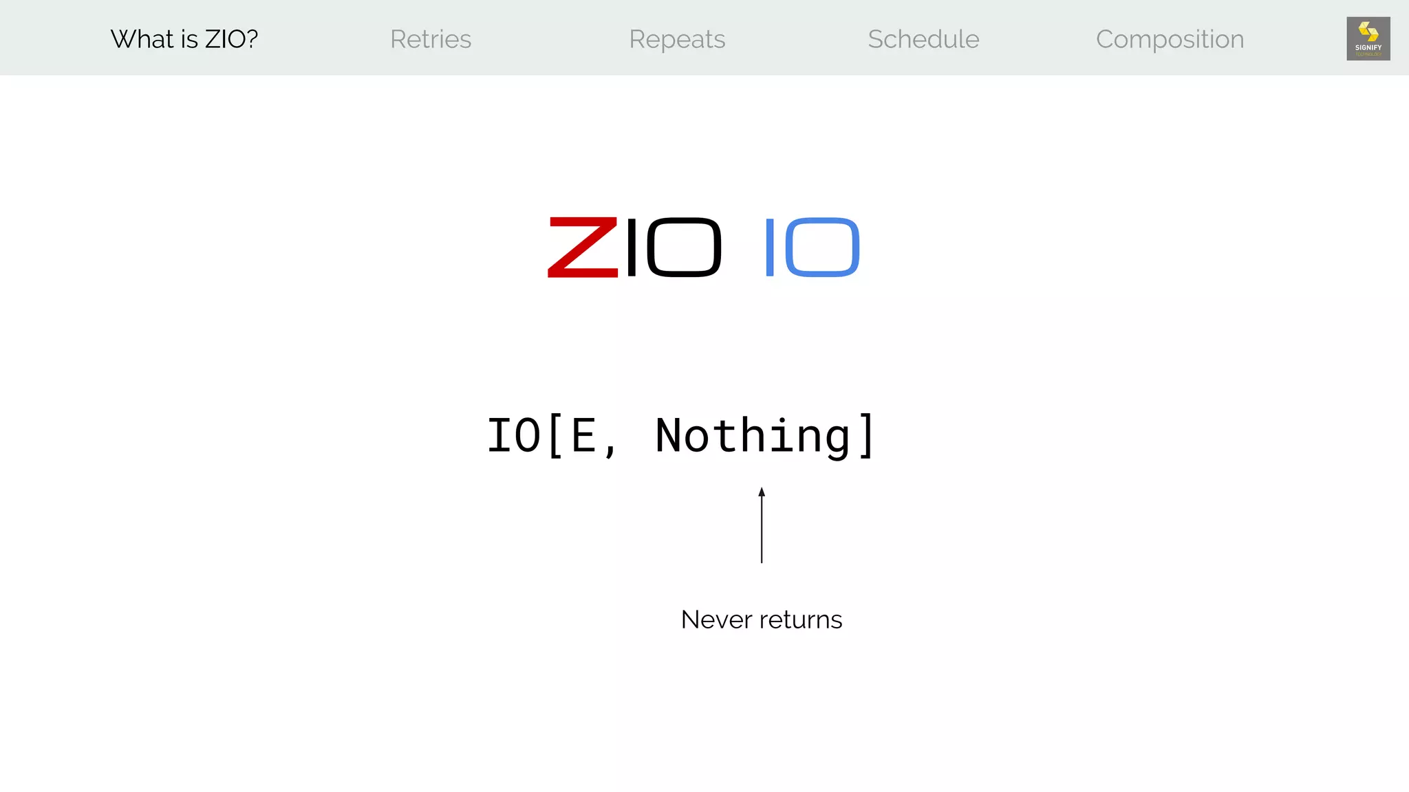 What is ZIO? Retries Repeats Schedule Composition
IO[E, Nothing]
Never returns
ZIO IO
 