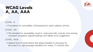 WCAG Levels
A, AA, AAA
LEVEL A
Foundation for accessibility. Contrasting text, audio captions, alt text
LEVEL AA
The standard for accessibility. Level A + improved color contrast, text resizing,
consistent navigation, logical headings, form labels, error suggestions
LEVEL AAA
Highest level of conformance. Not always feasible or necessary for
all content. Ex. sign language translation for videos, 7:1 contrast ratio
 