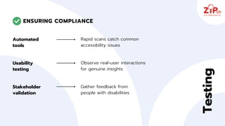 Automated
tools
Usability
testing
Rapid scans catch common
accessibility issues
ENSURING COMPLIANCE
Stakeholder
validation
Testing
Observe real‑user interactions
for genuine insights
Gather feedback from
people with disabilities
 
