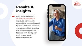After these upgrades,
WCAG AA compliance
improved significantly,
accessibility errors dropped
by 80%, and user feedback
was very positive, showing
that combining platform
features with third-party
tools drives quick,
measurable results.
Results &
insights
 