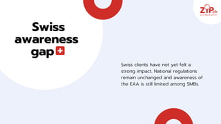 Swiss clients have not yet felt a
strong impact. National regulations
remain unchanged and awareness of
the EAA is still limited among SMBs.
Swiss
awareness
gap🇨🇭
 