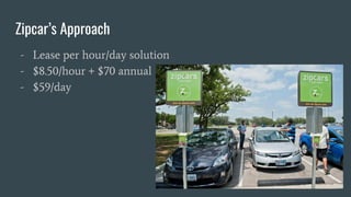 Zipcar’s Approach
- Lease per hour/day solution
- $8.50/hour + $70 annual
- $59/day