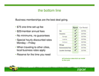 the bottom line

Business memberships are the best deal going.

• $75 one-time set-up fee
• $25/member annual fees
• No minimums, no guarantees
• Special hourly discounted rates
  Monday – Friday
• When traveling to other cities,
  local business rates apply
• Reserve for the time you need
                                       all inclusive rates kick car rental
                                       to the curb




                                                                             7
 