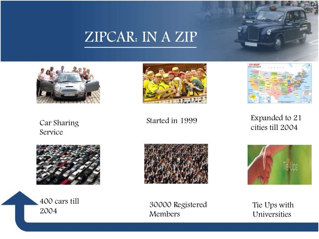 Zipcar Case Study