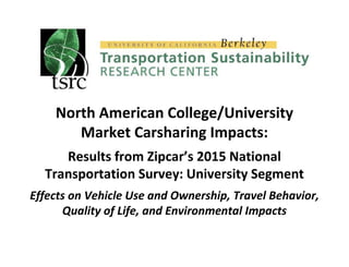 North American College/University
Market Carsharing Impacts:
Results from Zipcar’s 2015 National
Transportation Survey: University Segment
Effects on Vehicle Use and Ownership, Travel Behavior,
Quality of Life, and Environmental Impacts
 