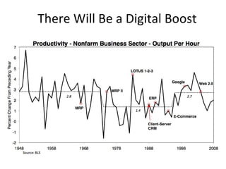 There Will Be a Digital Boost 
