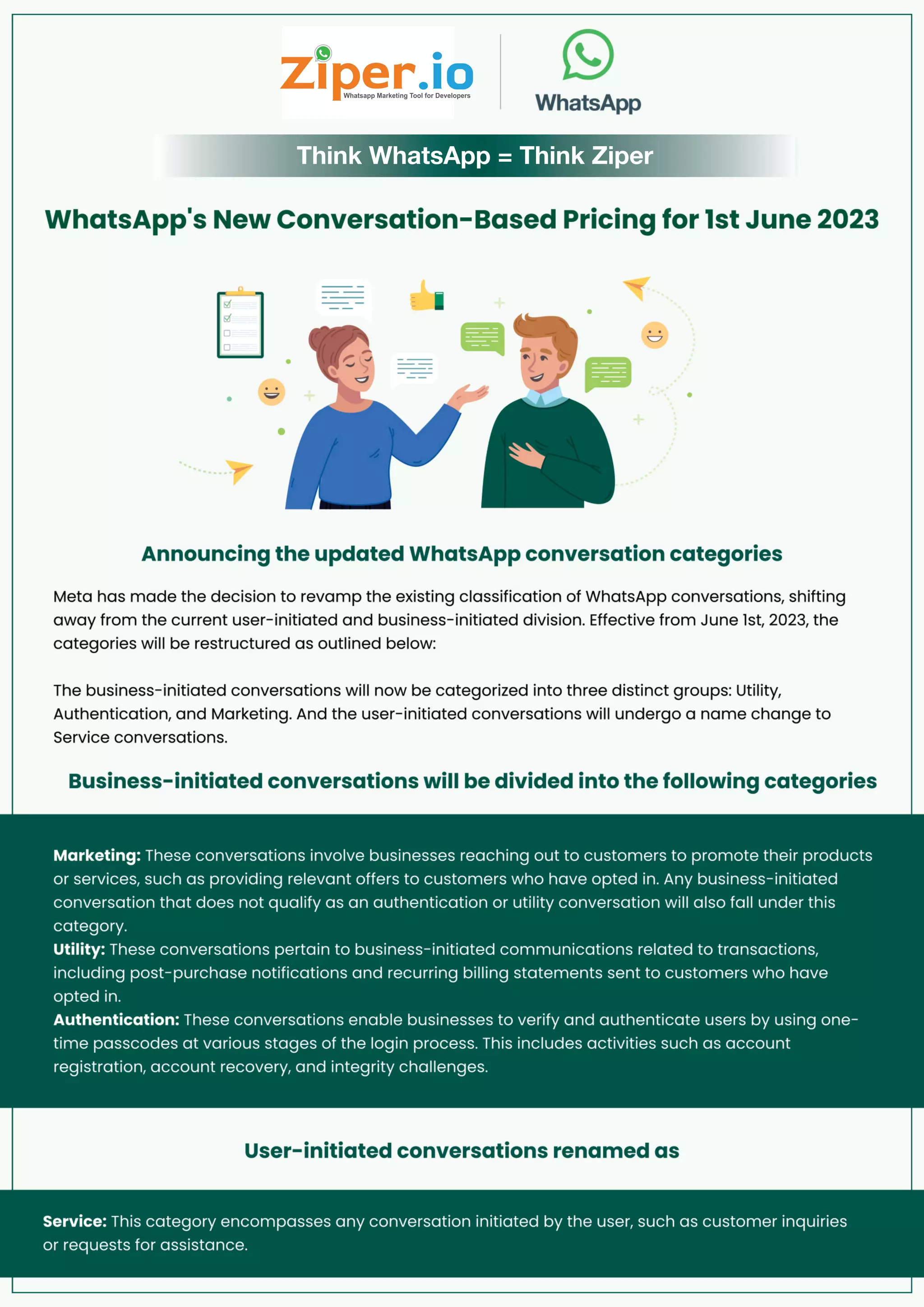 Ziper_whatsapp_new_conversation_based_guidelines_1st_june_2023.pdf