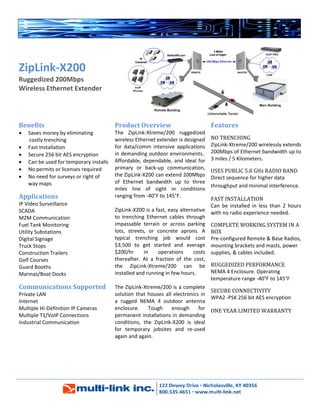             
 
  
ZipLink‐X200
Ruggedized 200Mbps 
Wireless Ethernet Extender  
 
 
Benefits 
• Saves money by eliminating  
        costly trenching   
• Fast Installation 
• Secure 256 bit AES encryption 
• Can be used for temporary installs 
• No permits or licenses required 
• No need for surveys or right of 
way maps 
Applications 
IP Video Surveillance 
SCADA 
M2M Communication 
Fuel Tank Monitoring 
Utility Substations 
Digital Signage 
Truck Stops 
Construction Trailers 
Golf Courses 
Guard Booths 
Marinas/Boat Docks 
Communications Supported 
Private LAN 
Internet 
Multiple Hi‐Definition IP Cameras 
Multiple T1/VoIP Connections 
Industrial Communication 
 
 
Product Overview 
The  ZipLink‐Xtreme/200  ruggedized 
wireless Ethernet extender is designed 
for  data/comm  intensive  applications 
in demanding outdoor environments.  
Affordable, dependable, and ideal for 
primary  or  back‐up  communication, 
the ZipLink‐X200 can extend 200Mbps 
of  Ethernet  bandwidth  up  to  three 
miles  line  of  sight  in  conditions 
ranging from ‐40°F to 145°F.  
 
ZipLink‐X200 is a fast, easy alternative 
to  trenching  Ethernet  cables  through 
impassable  terrain  or  across  parking 
lots,  streets,  or  concrete  aprons.  A 
typical  trenching  job  would  cost 
$3,500  to  get  started  and  average 
$200/hr  in  operations  costs 
thereafter.  At  a  fraction  of  the  cost, 
the  ZipLink‐Xtreme/200  can  be 
installed and running in few hours. 
  
The ZipLink‐Xtreme/200 is a complete 
solution that houses all electronics in 
a  rugged  NEMA  4  outdoor  antenna 
enclosure.  Tough  enough  for 
permanent installations in demanding 
conditions,  the  ZipLink‐X200  is  ideal 
for  temporary  jobsites  and  re‐used 
again and again. 
 
 
Features 
NO TRENCHING 
ZipLink‐Xtreme/200 wirelessly extends 
200Mbps of Ethernet bandwidth up to 
3 miles / 5 Kilometers. 
USES PUBLIC 5.8 GHz RADIO BAND 
Direct sequence for higher data 
throughput and minimal interference. 
FAST INSTALLATION 
Can  be  installed  in  less  than  2  hours 
with no radio experience needed.  
COMPLETE WORKING SYSTEM IN A 
BOX 
Pre‐configured Remote & Base Radios, 
mounting brackets and masts, power 
supplies, & cables included. 
RUGGEDIZED PERFORMANCE 
NEMA 4 Enclosure. Operating 
temperature range ‐40°F to 145°F 
SECURE CONNECTIVITY 
WPA2 ‐PSK 256 bit AES encryption 
ONE YEAR LIMITED WARRANTY 
 
     
 
 