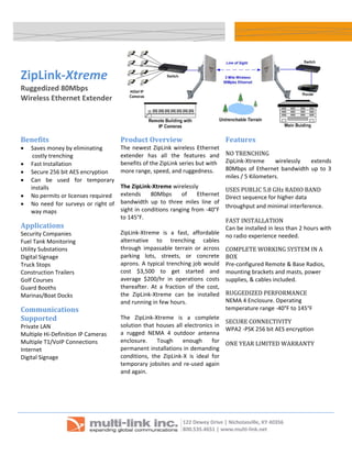  

ZipLink‐Xtreme
Ruggedized 80Mbps 
Wireless Ethernet Extender  
 
 

Benefits 

• Saves money by eliminating  
        costly trenching   
• Fast Installation 
• Secure 256 bit AES encryption 
• Can  be  used  for  temporary 
installs 
• No permits or licenses required 
• No  need  for  surveys  or  right  of 
way maps 

Applications 
Security Companies 
Fuel Tank Monitoring 
Utility Substations 
Digital Signage 
Truck Stops 
Construction Trailers 
Golf Courses 
Guard Booths 
Marinas/Boat Docks 

Communications 
Supported 
Private LAN 
Multiple Hi‐Definition IP Cameras 
Multiple T1/VoIP Connections 
Internet 
Digital Signage 
 
 

 

Product Overview 
The  newest  ZipLink  wireless  Ethernet 
extender  has  all  the  features  and 
benefits of the ZipLink series but with 
more range, speed, and ruggedness.  
  
The ZipLink‐Xtreme wirelessly 
extends  80Mbps  of  Ethernet 
bandwidth  up  to  three  miles  line  of 
sight in conditions ranging from ‐40°F 
to 145°F. 
 
ZipLink‐Xtreme  is  a  fast,  affordable 
alternative  to  trenching  cables 
through  impassable  terrain  or  across 
parking  lots,  streets,  or  concrete 
aprons. A typical  trenching job would 
cost  $3,500  to  get  started  and 
average  $200/hr  in  operations  costs 
thereafter.  At  a  fraction  of  the  cost, 
the  ZipLink‐Xtreme  can  be  installed 
and running in few hours. 
  
The  ZipLink‐Xtreme  is  a  complete 
solution  that  houses  all  electronics  in 
a  rugged  NEMA  4  outdoor  antenna 
enclosure.  Tough  enough  for 
permanent installations in demanding 
conditions,  the  ZipLink‐X  is  ideal  for 
temporary  jobsites  and  re‐used  again 
and again. 
 
 

 

Features 
NO TRENCHING 
ZipLink‐Xtreme  wirelessly  extends 
80Mbps  of  Ethernet  bandwidth  up  to  3 
miles / 5 Kilometers. 
USES PUBLIC 5.8 GHz RADIO BAND 
Direct sequence for higher data 
throughput and minimal interference. 
FAST INSTALLATION 
Can be installed in less than 2 hours with 
no radio experience needed.  
COMPLETE WORKING SYSTEM IN A 
BOX 
Pre‐configured Remote & Base Radios, 
mounting brackets and masts, power 
supplies, & cables included. 
RUGGEDIZED PERFORMANCE 
NEMA 4 Enclosure. Operating 
temperature range ‐40°F to 145°F 
SECURE CONNECTIVITY 
WPA2 ‐PSK 256 bit AES encryption 
ONE YEAR LIMITED WARRANTY 
 

 

 

  

 