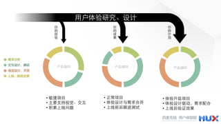 •    •    • 
•    •    • 
•    •    • 
 