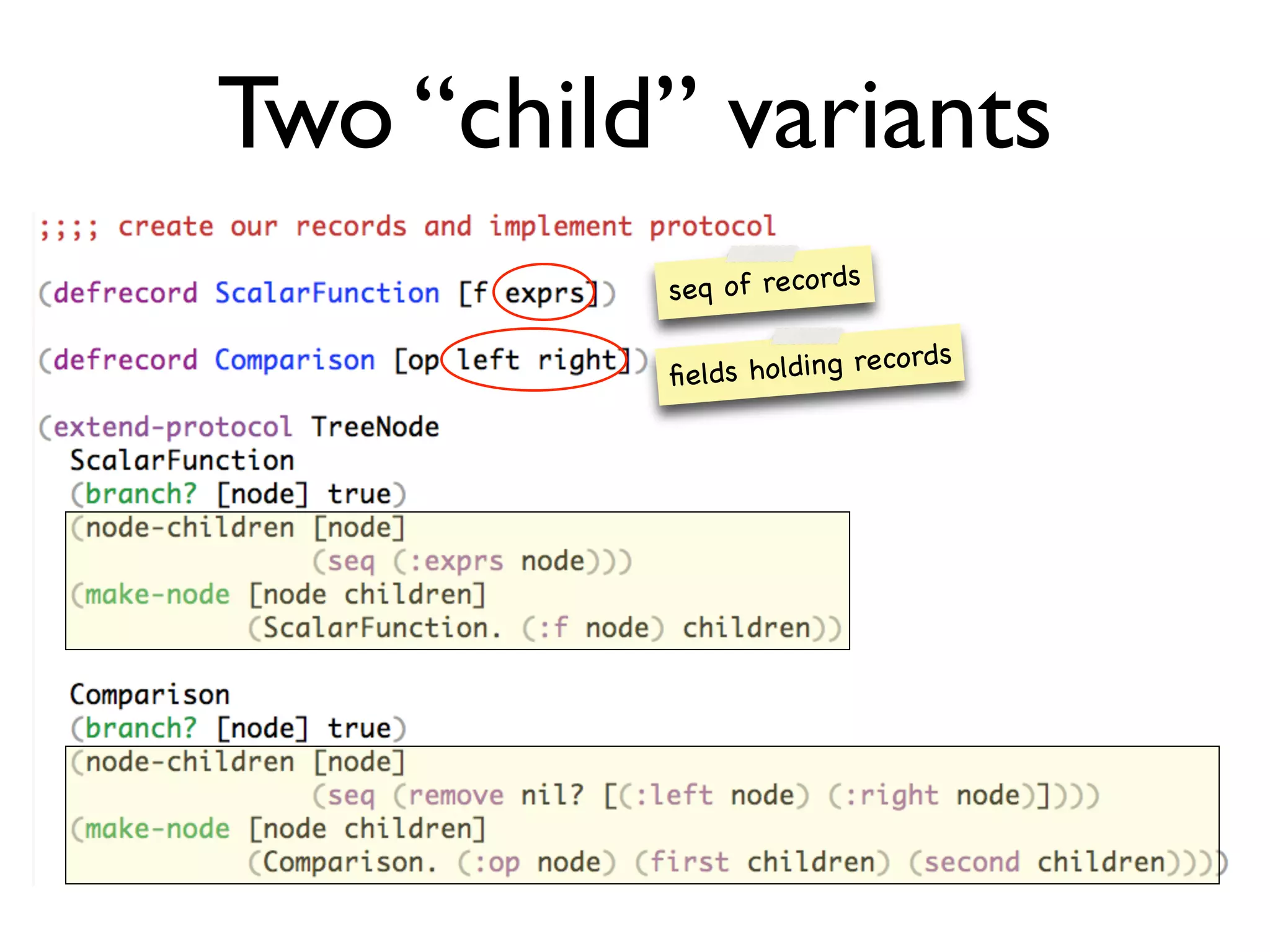 Two “child” variants
seq of records
ﬁelds holding records
 