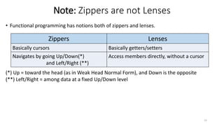 Note: Zippers are not Lenses
• Functional programming has notions both of zippers and lenses.
(*) Up = toward the head (as...