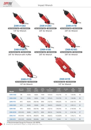5
www.zippgroup.com
Products and speciﬁcations subject to change without prior notice
Model
ZAW-412B2
ZAW-412B3
ZAW-417B
ZAW-910B1
ZAW-410B
ZAW-421B3
ZAW-211B
ZAW-241B
7.01(178)
7.01(178)
8.86(225)
9.06(230)
7.48(190)
7.48(190)
10.24(260)
13(330)
127(4.5)
127(4.5)
212(7.5)
184(6.5)
212(7.5)
283(10)
240(8.5)
283(10)
11000
11000
8000
8000
8300
8000
5500
4400
35(26)
35(26)
200(148)
130(96)
200(148)
240(177)
280(207)
500(369)
27(20)
27(20)
80(59)
80(59)
80(59)
90(66)
160(118)
320(236)
M8
M8
M10
M10
M10
M10~M12
M12~M14
M16~M18
1/4
1/4
1/4
1/4
1/4
1/4
1/4
1/4
1.5(0.68)
1.5(0.68)
2.36(1.07)
2.65(1.2)
2.16(0.98)
2.34(1.06)
3.75(1.7)
7.5(3.4)
89
89
90
80
94
97
85
95
Free
Speed
rpm
MAX.
Torque
Nm(ft-lb)
Working
Torque
Nm(ft-lb)
Bolt Size
Capacity
Air
Consumption
l/min(cfm)
Overall
Length
inch(mm)
Air Inlet
P.T
Net
Weight
lb(kg)
Sound
Level
db(A)
l Recommended Gauge Air Pressure: 60~90PSI
Impact Wrench
1/2 Air Wrench
ZAW-241B
1/2 Air Wrench
ZAW-211B
Side ExhaustTwo Hammer Type
1/4 Air Wrench
ZAW-412B2
3/8 Air Wrench
ZAW-412B3
3/8 Air Wrench
ZAW-417B
Side ExhaustTwo Hammer Type Side ExhaustTwo Hammer Type Rear ExhaustTwo Hammer Type
3/8 Air Wrench-with mufﬂer
ZAW-910B1
3/8 Air Wrench
ZAW-410B
3/8 Air Wrench
ZAW-421B3
Side ExhaustTwo Hammer TypeSide ExhaustTwo Hammer TypeRear ExhaustTwo Hammer Type
Rear ExhaustTwo Hammer Type
 