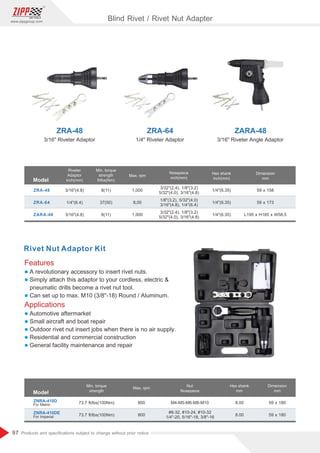 97
www.zippgroup.com
Products and speciﬁcations subject to change without prior notice
Model
Riveter
Adaptor
inch(mm)
Nosepiece
inch(mm)
Min. torque
strength
ft/lbs(Nm)
Max. rpm
Hex shank
inch(mm)
Dimension
mm
3/16(4.8)
1/4(6.4)
3/16(4.8)
3/32(2.4), 1/8(3.2)
5/32(4.0), 3/16(4.8)
3/32(2.4), 1/8(3.2)
5/32(4.0), 3/16(4.8)
1/8(3.2), 5/32(4.0)
3/16(4.8), 1/4(6.4)
8(11)
37(50)
8(11)
1,000
8,00
1,000
1/4(6.35)
1/4(6.35)
1/4(6.35)
59 x 158
59 x 173
L195 x H185 x W58.5
ZRA-48
ZRA-64
ZARA-48
Features
l A revolutionary accessory to insert rivet nuts.
l Simply attach this adaptor to your cordless, electric 
pneumatic drills become a rivet nut tool.
l Can set up to max. M10 (3/8-18) Round / Aluminum.
Applications
l Automotive aftermarket
l Small aircraft and boat repair
l Outdoor rivet nut insert jobs when there is no air supply.
l Residential and commercial construction
l General facility maintenance and repair
Model
Min. torque
strength
Max. rpm
Nut
Nosepiece
Hex shank
mm
Dimension
mm
73.7 ft/lbs(100Nm)
73.7 ft/lbs(100Nm)
800
800
M4-M5-M6-M8-M10
#8-32, #10-24, #10-32
1/4-20, 5/16-18, 3/8-16
8.00
8.00
59 x 180
59 x 180
ZNRA-410D
For Metric
ZNRA-410DE
For Imperial
Rivet Nut Adaptor Kit
ZRA-48 ZRA-64 ZARA-48
3/16 Riveter Adaptor 1/4 Riveter Adaptor 3/16 Riveter Angle Adaptor
Blind Rivet / Rivet Nut Adapter
 