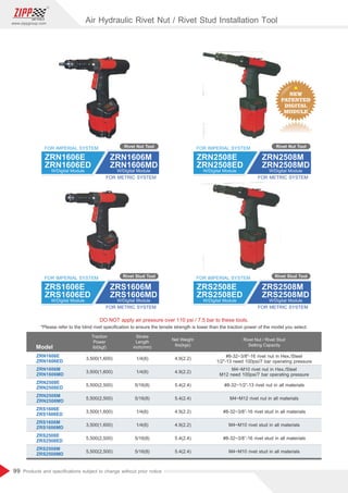 99
www.zippgroup.com
Products and speciﬁcations subject to change without prior notice
Rivet Nut Tool
Rivet Stud Tool
ZRN2508E
ZRN2508ED
ZRN2508M
ZRN2508MD
FOR METRIC SYSTEM
FOR IMPERIAL SYSTEM
W/Digital Module W/Digital Module
Rivet Nut Tool
ZRS2508E
ZRS2508ED
ZRS2508M
ZRS2508MD
FOR METRIC SYSTEM
FOR IMPERIAL SYSTEM
W/Digital Module W/Digital Module
Rivet Stud Tool
DO NOT apply air pressure over 110 psi / 7.5 bar to these tools.
*Please refer to the blind rivet speciﬁcation to ensure the tensile strength is lower than the traction power of the model you select.
Model
Traction
Power
Ibf(kgf)
Stroke
Length
inch(mm)
Net Weight
Ibs(kgs)
Rivet Nut / Rivet Stud
Setting Capacity
ZRN1606E
ZRN1606ED
ZRS1606E
ZRS1606ED
ZRN2508M
ZRN2508MD
ZRN2508E
ZRN2508ED
ZRN1606M
ZRN1606MD
ZRS2508M
ZRS2508MD
ZRS2508E
ZRS2508ED
ZRS1606M
ZRS1606MD
1/4(6)
1/4(6)
5/16(8)
5/16(8)
1/4(6)
1/4(6)
5/16(8)
5/16(8)
4.9(2.2)
4.9(2.2)
5.4(2.4)
5.4(2.4)
4.9(2.2)
4.9(2.2)
5.4(2.4)
5.4(2.4)
#8-32~3/8-16 rivet nut in Hex./Steel
1/2-13 need 100psi/7 bar operating pressure
M4~M10 rivet nut in Hex./Steel
M12 need 100psi/7 bar operating pressure
#8-32~1/2”-13 rivet nut in all materials
M4~M12 rivet nut in all materials
#8-32~3/8”-16 rivet stud in all materials
M4~M10 rivet stud in all materials
#8-32~3/8”-16 rivet stud in all materials
M4~M10 rivet stud in all materials
ZRN1606E
ZRN1606ED
ZRS1606E
ZRS1606ED
ZRN1606M
ZRN1606MD
ZRS1606M
ZRS1606MD
FOR METRIC SYSTEM
FOR METRIC SYSTEM
FOR IMPERIAL SYSTEM
FOR IMPERIAL SYSTEM
W/Digital Module
W/Digital Module
W/Digital Module
W/Digital Module
3,500(1,600)
3,500(1,600)
5,500(2,500)
5,500(2,500)
3,500(1,600)
3,500(1,600)
5,500(2,500)
5,500(2,500)
Air Hydraulic Rivet Nut / Rivet Stud Installation Tool
 