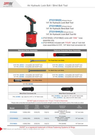 103
www.zippgroup.com
Products and speciﬁcations subject to change without prior notice
For Blind Bolts
1/4 blind bolt
Model
Traction
Power
Ibf(kgf)
Stroke
Length
inch(mm)
Net Weight
Ibs(kgs)
Nosepieces
Equipped
Max.
Capacity
ZT2318H(D)
ZT2318HK(D)
ZT2318B(D)
5,000(2,300)
5,000(2,300)
5,000(2,300)
23/32(18)
23/32(18)
23/32(18)
5.6(2.5)
5.6(2.5)
5.6(2.5)
1/4 lock bolts
1/4 lock bolts
Choose one of
202HM1, 202HC1, 202HM2
or 231HC2
P/N 202HB2
Kit includes
202HM1,202HC1,202HM2
231HC2  2318RS
Nose Assemblies
DO NOT apply air pressure over 110 psi / 7.5 bar to these tools.
*Please refer to the blind rivet speciﬁcation to ensure the tensile strength is lower than the traction power of the model you select.
W/Digital ModuleZT2318H(D)
1/4” Air Hydraulic Lock Bolt Tool
W/Digital ModuleZT2318B(D)
1/4” Air Hydraulic Blind Bolt Tool
W/Digital ModuleZT2318HK(D)
1/4” Air Hydraulic Lock Bolt Tool Kit
Air Hydraulic Lock Bolt / Blind Bolt Tool
HUCK is a registered trademark of Alcoa Fastening Systems  Rings.®
Standard Nose Assembly Optional Extended Nose Assembly
Blind Rivet Conversion Kit Blind Rivet Conversion Kit
For Multi Grip Lock Bolts
®
3/16 P/N: - Compatible with HUCK tools202HC1
®
1/4 P/N: - Compatible with HUCK tools231HC2
®
3/16 P/N: - Compatible with HUCK tools202HC1L
®
1/4 P/N: - Compatible with HUCK tools231HC2L
®
3/16 P/N: - Compatible with HUCK tools202HM1 ®
3/16 P/N: - Compatible with HUCK tools202HM1L
®
1/4 P/N: - Compatible with HUCK tools202HM2 ®
1/4 P/N: - Compatible with HUCK tools202HM2L
1/4 P/N: 202HB2
P/N: - 2pc Jaws for 3/16 or 1/4 blind rivets2318RS
P/N: - 2pc Jaws for 1/8 or 5/12 blind rivets2318RS-4
P/N: - 3pc Jaws for 5/16 blind rivets2318RS-8
For Fixed Grip Lock Bolts
l ZT2318H(D) / ZT2318B(D) come with “ ” noseONE
assembly only.
l ZT2318HK(D) included with “ ” sets of lock boltFOUR
nose assemblies  3/16”, 1/4” blind rivet conversion kit.
 