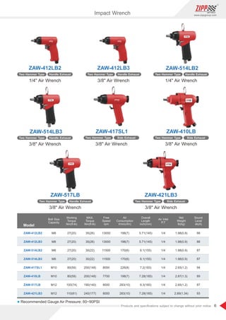 6
www.zippgroup.com
Products and speciﬁcations subject to change without prior notice
l Recommended Gauge Air Pressure: 60~90PSI
Model
ZAW-412LB2
ZAW-412LB3
ZAW-514LB2
ZAW-514LB3
ZAW-417SL1
ZAW-410LB
ZAW-517LB
ZAW-421LB3
5.71(145)
5.71(145)
6.1(155)
6.1(155)
7.2(183)
7.28(185)
6.3(160)
7.28(185)
198(7)
198(7)
170(6)
170(6)
226(8)
198(7)
283(10)
283(10)
13000
13000
11500
11500
8000
7700
8000
8000
35(26)
35(26)
30(22)
30(22)
200(148)
200(148)
190(140)
240(177)
27(20)
27(20)
27(20)
27(20)
80(59)
80(59)
100(74)
110(81)
M8
M8
M8
M8
M10
M10
M12
M12
1/4
1/4
1/4
1/4
1/4
1/4
1/4
1/4
1.98(0.9)
1.98(0.9)
1.98(0.9)
1.98(0.9)
2.65(1.2)
2.87(1.3)
2.65(1.2)
2.89(1.34)
88
88
87
87
94
89
87
93
Free
Speed
rpm
MAX.
Torque
Nm(ft-lb)
Working
Torque
Nm(ft-lb)
Bolt Size
Capacity
Air
Consumption
l/min(cfm)
Overall
Length
inch(mm)
Air Inlet
P.T
Net
Weight
lb(kg)
Sound
Level
db(A)
3/8 Air Wrench
ZAW-517LB
3/8 Air Wrench
ZAW-421LB3
Handle ExhaustTwo Hammer Type Side ExhaustTwo Hammer Type
Impact Wrench
1/4 Air Wrench 3/8 Air Wrench 1/4 Air Wrench
ZAW-412LB2 ZAW-412LB3 ZAW-514LB2
Handle Exhaust Handle Exhaust Handle ExhaustTwo Hammer Type Two Hammer Type Two Hammer Type
3/8 Air Wrench
ZAW-410LB
3/8 Air Wrench
ZAW-514LB3
Handle ExhaustTwo Hammer Type Side ExhaustTwo Hammer Type
3/8 Air Wrench
ZAW-417SL1
Side ExhaustTwo Hammer Type
 