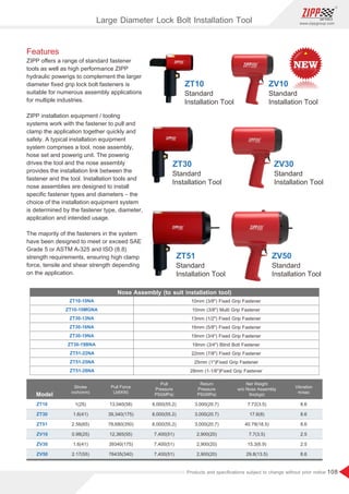 108
www.zippgroup.com
Products and speciﬁcations subject to change without prior notice
Large Diameter Lock Bolt Installation Tool
Features
ZIPP oﬀers a range of standard fastener
tools as well as high performance ZIPP
hydraulic powerigs to complement the larger
diameter ﬁxed grip lock bolt fasteners is
suitable for numerous assembly applications
for multiple industries.
ZIPP installation equipment / tooling
systems work with the fastener to pull and
clamp the application together quickly and
safely. A typical installation equipment
system comprises a tool, nose assembly,
hose set and powerig unit. The powerig
drives the tool and the nose assembly
provides the installation link between the
fastener and the tool. Installation tools and
nose assemblies are designed to install
speciﬁc fastener types and diameters – the
choice of the installation equipment system
is determined by the fastener type, diameter,
application and intended usage.
The majority of the fasteners in the system
have been designed to meet or exceed SAE
Grade 5 or ASTM A-325 and ISO (8.8)
strength requirements, ensuring high clamp
force, tensile and shear strength depending
on the application.
Standard
Installation Tool
ZT10
Standard
Installation Tool
ZT30
Standard
Installation Tool
ZT51
ZT10
ZT30
ZT51
ZV10
ZV30
ZV50
Nose Assembly (to suit installation tool)
ZT10-10NA
ZT10-10MGNA
ZT30-13NA
ZT30-16NA
ZT30-19NA
ZT30-19BNA
ZT51-22NA
ZT51-25NA
ZT51-28NA
10mm (3/8) Fixed Grip Fastener
10mm (3/8) Multi Grip Fastener
13mm (1/2) Fixed Grip Fastener
16mm (5/8) Fixed Grip Fastener
19mm (3/4) Fixed Grip Fastener
19mm (3/4) Blind Bolt Fastener
22mm (7/8) Fixed Grip Fastener
25mm (1)Fixed Grip Fastener
28mm (1-1/8)Fixed Grip Fastener
Standard
Installation Tool
ZV50
Standard
Installation Tool
ZV10
Standard
Installation Tool
ZV30
Model
Stroke
inch(mm)
Vibration
m/sec
Pull
Pressure
PSI(MPa)
Pull Force
Lbf(KN)
Return
Pressure
PSI(MPa)
Net Weight
w/o Nose Assembly
Ibs(kgs)
1(25)
1.6(41)
2.56(65)
0.98(25)
1.6(41)
2.17(55)
8.6
8.6
8.6
2.5
2.5
8.6
8,000(55.2)
8,000(55.2)
8,000(55.2)
7,400(51)
7,400(51)
7,400(51)
13,040(58)
39,340(175)
78,680(350)
12,365(55)
39340(175)
76435(340)
3,000(20.7)
3,000(20.7)
3,000(20.7)
2,900(20)
2,900(20)
2,900(20)
7.72(3.5)
17.6(8)
40.78(18.5)
7.7(3.5)
15.3(6.9)
29.8(13.5)
 
