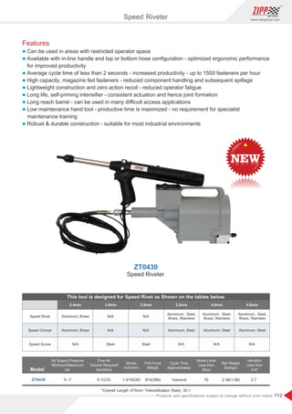 112
www.zippgroup.com
Products and speciﬁcations subject to change without prior notice
Features
l Can be used in areas with restricted operator space
l Available with in-line handle and top or bottom hose conﬁguration - optimi ed ergonomic performancez
for improved productivity
l Average cycle time of less than 2 seconds - increased productivity - up to 1500 fasteners per hour
l High capacity, magazine fed fasteners - reduced component handling and subsequent spillage
l Lightweight construction and zero action recoil - reduced operator fatigue
l Long life, self priming intensiﬁer - consistent actuation and hence joint formation-
l Long reach barrel - can be used in many diﬃcult access applications
l Low maintenance hand tool - productive time is maximi ed - no requirement for specialistz
maintenance training
l Robust  durable construction - suitable for most industrial environments
1-3/16(30)
Stroke
inch(mm)
Vibration
Less than
m/s²
Speed Riveter
Speed Riveter
 