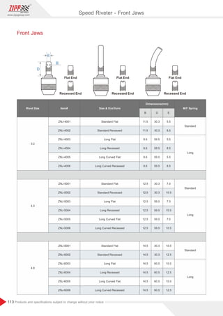 113
www.zippgroup.com
Products and speciﬁcations subject to change without prior notice
Speed Riveter - Front Jaws
 