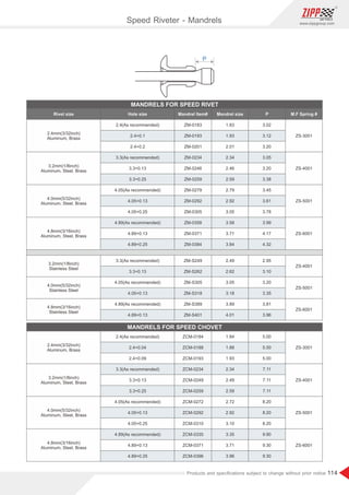 114
www.zippgroup.com
Products and speciﬁcations subject to change without prior notice
Speed Riveter - Mandrels
 