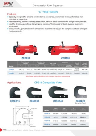 117
www.zippgroup.com
Products and speciﬁcations subject to change without prior notice
1/2
1
Model
Rivet Capacity
Diameter
Standard Yoke
Dimensions
1/8(3.2)
3/16(4.8)
3/32(2.4)
5/32(4)
1-1/2(38.1)
1-1/2(38.1)
11/16(17.45)
11/16(17.45)
3,000(13.35)
6,000(26.7)
9/16(14.27)
9/16(14.27)
0.05(1.3)
0.05(1.3)
10-1/4
(260.35)
14(355.6)
4.5(2.04)
5.4(2.49)
ZCR030
ZCR060
GapReachAlum Steel
Stroke at
Max Power
Set Holder Overall
Length
inch(mm)Max Travel
Max Force
lb(KN)
“C” Yoke Riveters
CP214 Compatible Yoke
ZCR030 ZCR060
C030C15 C030C30 C030C40 C030L25
Applications
Model
Compression Rivet Squeezer
Note: Please specify the model no. With CXX you may require while ordering.
Features
l Specially designed for airplane construction to ensure fast, economical riveting where two-man
operation is impractical.
l Features strong, steady, silent squeeze action, which is easily controlled for a large variety of rivets.
l Ideal for dimpling, punching, stamping and pressing. Widely used for truck, bus and automotive
applications.
l Extra powerful, portable tandem cylinder also available with double the compressive force for larger
riveting capacity.
1.33(33.8)
1.33(33.8)
1.33(33.8)
1.33(33.8)
2.98(75.6)
4.43(112.6)
5.89(149.5)
3.66(93)
3.38(86)
3.29(83.6)
3.76(95.4)
3.98(101)
1.5(38.1)
3(76.2)
4(101.6)
2.5(63.5)
Weight
With Yoke
lbs(kgs)
Reach
inch(mm)
Gap
inch(mm)
A
inch(mm)
B
inch(mm)
 