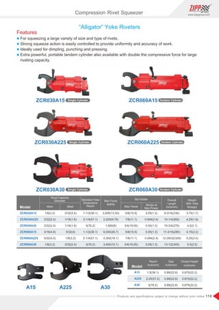 118
www.zippgroup.com
Products and speciﬁcations subject to change without prior notice
ZCR060A15 Tandem Cylinder
ZCR060A30 Tandem Cylinder
ZCR030A15 Single Cylinder
ZCR030A30 Single Cylinder
Model
Rivet Capacity
Diameter Standard Yoke
Dimensions
Reach
1/8(3.2)
3/32(2.4)
3/32(2.4)
3/16(4.8)
5/32(4.0)
1/8(3.2)
3/32(2.4)
1/16(1.6)
1/16(1.6)
5/32(4)
1/8(3.2)
3/32(2.4)
1-1/2(38.1)
2-1/4(57.1)
3(76.2)
1-1/2(38.1)
2-1/4(57.1)
3(76.2)
3,000(13.35)
2,200(9.79)
1,800(8)
6,000(26.7)
4,300(19.1)
3,400(15.1)
5/8(15.9)
7/8(11.1)
3/4(19.05)
5/8(15.9)
7/8(11.1)
3/4(19.05)
0.05(1.3)
0.094(2.4)
0.05(1.3)
0.05(1.3)
0.094(2.4)
0.05(1.3)
9-3/16(230)
10-1/4(260)
10-3/4(270)
11-3/16(280)
12-29/32(328)
13-1/2(340)
3.75(1.7)
4.25(1.9)
4.5(2.1)
4.75(2.2)
5.25(2.4)
5.5(2.5)
ZCR030A15
ZCR030A225
ZCR030A30
ZCR060A15
ZCR060A225
ZCR060A30
Alum Steel
Stroke at
Max Power
Set Holder Overall
Length
inch(mm)Max Travel
Weight
With Yoke
lbs(kgs)
Max Force
lb(KN)
Features
l For squeezing a large variety of size and type of rivets.
l Strong squeeze action is easily controlled to provide uniformity and accuracy of work.
l Ideally used for dimpling, punching and pressing.
l Extra powerful, portable tandem cylinder also available with double the compressive force for large
riveting capacity.
“Alligator” Yoke Riveters
Compression Rivet Squeezer
Model
1.5(38.1)
2.25(57.2)
3(76.2)
0.89(22.6)
0.89(22.6)
0.89(22.6)
0.875(22.2)
0.875(22.2)
0.875(22.2)
A15
A225
A30
Closed Height
inch(mm)
A30A225A15
ZCR060A225 Tandem CylinderZCR030A225 Single Cylinder
Reach
inch(mm)
Gap
inch(mm)
 