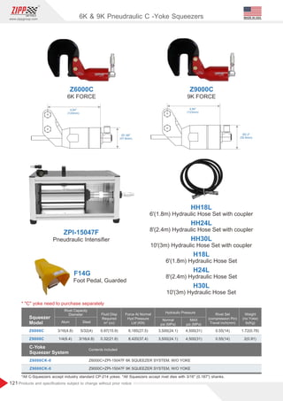 121
www.zippgroup.com
Products and speciﬁcations subject to change without prior notice
Ø1.88
(47.8mm)
4.84
(123mm)
Ø2.2
(55.9mm)
4.84
(123mm)
Z6000C
6K FORCE
Z9000C
9K FORCE
ZPI-15047F
Pneudraulic Intensiﬁer
1.72(0.78)
2(0.91)
Z6000C+ZPI-15047F 6K SQUEEZER SYSTEM, W/O YOKE
Z9000C+ZPI-15047F 9K SQUEEZER SYSTEM, W/O YOKE
0.97(15.9)
0.32(21.6)
3/16(4.8)
1/4(6.4)
5/32(4)
3/16(4.8)
6,185(27.5)
8,420(37.4)
3,500(24.1)
3,500(24.1)
4,500(31)
4,500(31)
0.55(14)
0.55(14)
Squeezer
Model
C-Yoke
Squeezer System
Weight
(no Yoke)
lb(Kg)
Rivet Set
(compression Pin)
Travel inch(mm)
Z6000C
Z9000C
Z6000CK-0
Z9000CK-0
Contents included
Fluid Disp
Required
in³ (cc)
Force At Normal
Hyd Pressure
Lbf (KN)
MAX
psi (MPa)
Rivet Capacity
Diameter
Alum Steel
Hydraulic Pressure
Normal
psi (MPa)
6K  9K Pneudraulic C -Yoke Squeezers MADE IN USA
*All C-Squeezers accept industry standard CP-214 yokes. *All Squeezers accept rivet dies with 3/16 (0.187) shanks.
F14G
Foot Pedal, Guarded
HH18L
H18L
HH24L
H24L
HH30L
H30L
6'(1.8m) Hydraulic Hose Set with coupler
6'(1.8m) Hydraulic Hose Set
8'(2.4m) Hydraulic Hose Set with coupler
8'(2.4m) Hydraulic Hose Set
10'(3m) Hydraulic Hose Set with coupler
10'(3m) Hydraulic Hose Set
* C yoke need to purchase separately
 