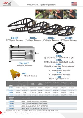 123
www.zippgroup.com
Products and speciﬁcations subject to change without prior notice
MADE IN USA
Z4000A Z5000A Z7000A Z9000A
14 Alligator Squeezer 10 Alligator Squeezer 8 Alligator Squeezer 6 Alligator Squeezer
13.8(6.26)
15.7(7.12)
18.3(8.3)
25.6(11.61)
10,100(44.9)
7,862(34.9)
6,416(28.5)
6,416(28.5)
1/4(6.4)
1/4(6.4)
3/16(4.8)
3/16(4.8)
3/16(4.8)
3/16(4.8)
5/32(4)
5/32(4)
6(152.4)
8(203.2)
10(254)
14(355.6)
1.38(35.1)
1.38(35.1)
1.38(35.1)
1.38(35.1)
2.05(52.1)
2.25(57.2)
2.45(62.2)
2.45(62.2)
2.81(71.4)
3.23(82)
3.65(92.7)
3.65(92.7)
Z9000A
Z7000A
Z5000A
Z4000A
Pneudraulic Alligator Squeezers
Z9000A 6 ALLIGATOR+ZPI-15047F INTENSIFIER
Z7000A 8 ALLIGATOR+ZPI-15047F INTENSIFIER
Z5000A 10 ALLIGATOR+ZPI-15047F INTENSIFIER
Z4000A 14 ALLIGATOR+ZPI-15047F INTENSIFIER
Alligator
System
Z9000AK
Z7000AK
Z5000AK
Z4000AK
Contents included
*Alligator tip gaps are without dies installed. *All Squeezers accept rivet dies with 3/16 (0.187) shanks.
Model
Force
Lbf(KN)
Reach
inch(mm)
Jaw Tip Gap
closed
inch(mm)
Jaw Tip Gap
open
inch(mm)
Jaw Tip Gap
extended
inch(mm)
Net
Weight
lbs(kgs)
Rivet Capacity
Diameter
Alum Steel
ZPI-15047F
Pneudraulic Intensiﬁer
F14G
Foot Pedal, Guarded
HH18L
H18L
HH24L
H24L
HH30L
H30L
6'(1.8m) Hydraulic Hose Set with coupler
6'(1.8m) Hydraulic Hose Set
8'(2.4m) Hydraulic Hose Set with coupler
8'(2.4m) Hydraulic Hose Set
10'(3m) Hydraulic Hose Set with coupler
10'(3m) Hydraulic Hose Set
 