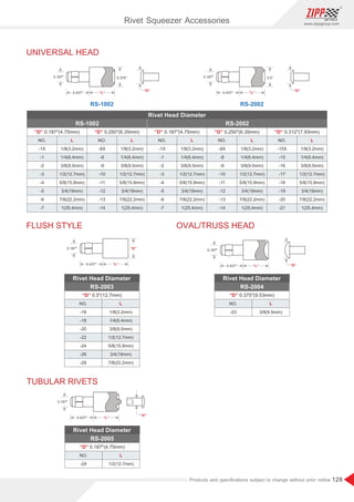 128
www.zippgroup.com
Products and speciﬁcations subject to change without prior notice
UNIVERSAL HEAD
FLUSH STYLE OVAL/TRUSS HEAD
TUBULAR RIVETS
RS-1002 RS-2002
0.187 0.375
0.437
“D”
“L”
0.187
0.437
“D”
“L”
0.187 0.5
0.437
“D”
“L”
NO.
-1X
-1
-2
-3
-4
-5
-6
-7
NO.
-8X
-8
-9
-10
-11
-12
-13
-14
NO.
-1X
-1
-2
-3
-4
-5
-6
-7
NO.
-8X
-8
-9
-10
-11
-12
-13
-14
NO.
-15X
-15
-16
-17
-18
-19
-20
-21
L
1/8(3.2mm)
1/4(6.4mm)
3/8(9.5mm)
1/2(12.7mm)
5/8(15.9mm)
3/4(19mm)
7/8(22.2mm)
1(25.4mm)
L
1/8(3.2mm)
1/4(6.4mm)
3/8(9.5mm)
1/2(12.7mm)
5/8(15.9mm)
3/4(19mm)
7/8(22.2mm)
1(25.4mm)
L
1/8(3.2mm)
1/4(6.4mm)
3/8(9.5mm)
1/2(12.7mm)
5/8(15.9mm)
3/4(19mm)
7/8(22.2mm)
1(25.4mm)
L
1/8(3.2mm)
1/4(6.4mm)
3/8(9.5mm)
1/2(12.7mm)
5/8(15.9mm)
3/4(19mm)
7/8(22.2mm)
1(25.4mm)
L
1/8(3.2mm)
1/4(6.4mm)
3/8(9.5mm)
1/2(12.7mm)
5/8(15.9mm)
3/4(19mm)
7/8(22.2mm)
1(25.4mm)
RS-1002 RS-2002
Rivet Head Diameter
“D” 0.187(4.75mm) “D” 0.250(6.35mm) “D” 0.187(4.75mm) “D” 0.250(6.35mm) “D” 0.312(7.93mm)
NO.
-16
-18
-20
-22
-24
-26
-28
L
1/8(3.2mm)
1/4(6.4mm)
3/8(9.5mm)
1/2(12.7mm)
5/8(15.9mm)
3/4(19mm)
7/8(22.2mm)
RS-2003
Rivet Head Diameter
“D” 0.5(12.7mm)
NO.
-23
NO.
-24
L
3/8(9.5mm)
L
1/2(12.7mm)
RS-2004
RS-2005
Rivet Head Diameter
Rivet Head Diameter
“D” 0.375(9.53mm)
“D” 0.187(4.75mm)
0.187
0.437 “D”“L”
0.187
0.437
“D”
“L”
Rivet Squeezer Accessories
 