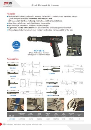 131
www.zippgroup.com
Products and speciﬁcations subject to change without prior notice
CA193902
CA193904
CA193901
ZAH-393S
Shock Reduced Air Hammer
With Special Chassis Chisel Sets
CA193903
45
5
37
17
10.18
19
R2
o
14
CA193911
45
C2
R12.7
R2
R7
R15
4.5
39
20
10.18
12.5
19
CA193910
19
9.5
C0.5
C0.5
R
2.5
R2
R12.5
R
2
16224445
4.5
9.5
19
19
10.1±0.02
Optional
Optional
Model
ZAH-393S 0.401(10.2) 3/4(19) 2-5/8(66) 3,000 4.95(140) 4(1.8) 3/8(10) 10
Chisel Shank
Opening
inch(mm)
Bore
Diameter
inch(mm)
Stroke
Length
inch(mm)
Blow Per
Min.
B.P.M.
Net
Weight
lbs(kgs)
Vibration
m/s²
Min. Hose
Size
inch(mm)
Avg.
Air Cons
cfm(l/min)
Accessories
Shock Reduced Air Hammer
CA193909
178
Features
l Designed with following patents for assuring the best shock reduction and operator’s comfort.
1) Portable pneumatic tool assembled with module units.
2) Suspension vibration-reducing means for portable pneumatic tools.
l Alloy steel made impact parts, heat-treated for durability.
l Quick Change Retainer for simple accessory changes.
l Ergonomic handle with rubber made exhaust muﬄer for added operator’s comfort.
l Optional patented universal swivel air inlet joint for the best maneuverability of the tool.
12.7mm
127mm
113mm
113mm
 
