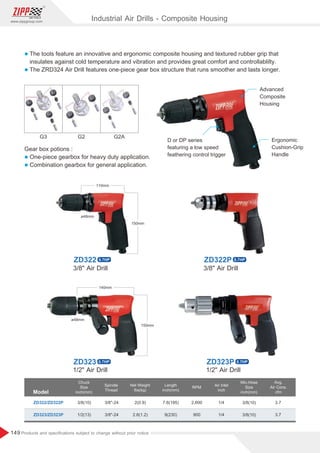 149
www.zippgroup.com
Products and speciﬁcations subject to change without prior notice
l The tools feature an innovative and ergonomic composite housing and textured rubber grip that
insulates against cold temperature and vibration and provides great comfort and controllablilty.
l The ZRD324 Air Drill features one-piece gear box structure that runs smoother and lasts longer.
Gear box potions :
l One-piece gearbox for heavy duty application.
l Combination gearbox for general application.
Industrial Air Drills - Composite Housing
Model
Chuck
Size
inch(mm)
Spindle
Thread
Air Inlet
inch
Min.Hose
Size
inch(mm)
Net Weight
Ibs(kg)
RPM
2(0.9)
2.6(1.2)
3/8(10)
3/8(10)
1/4
1/4
3.7
3.7
2,600
900
3/8(10)
1/2(13)
3/8-24
3/8-24
Avg.
Air Cons.
cfm
Length
inch(mm)
7.6(195)
9(230)
1/2 Air Drill
ZD323P 0.7HP
ZD323/ZD323P
ZD322/ZD322P
Advanced
Composite
Housing
Ergonomic
Cushion-Grip
Handle
D or DP series
featuring a low speed
feathering control trigger
G3 G2 G2A
3/8 Air Drill
ZD322P 0.7HP
3/8 Air Drill
ZD322 0.7HP
150mm
110mm
ø48mm
1/2 Air Drill
ZD323 0.7HP
150mm
140mm
ø48mm
 